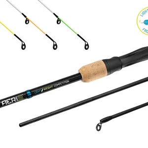 AERIS FEEDER SPICC KÉSZLET UL+L+M/ CARBON/ 3DB Azonnali szállítás