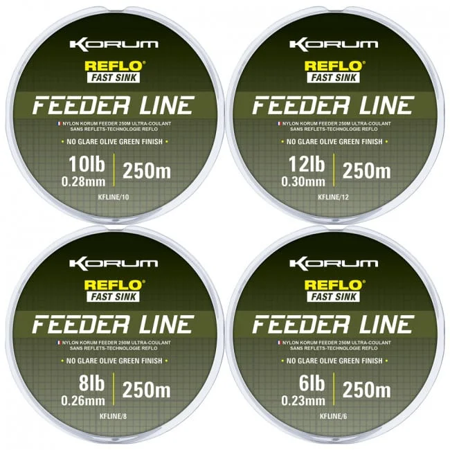 Korum Feeder Lines (KFLINE) Legjobb ár