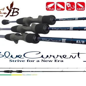 BLUE CURRENT III 82/B BAITCAST 2.495m 2-20gr Gyors kiszállítás